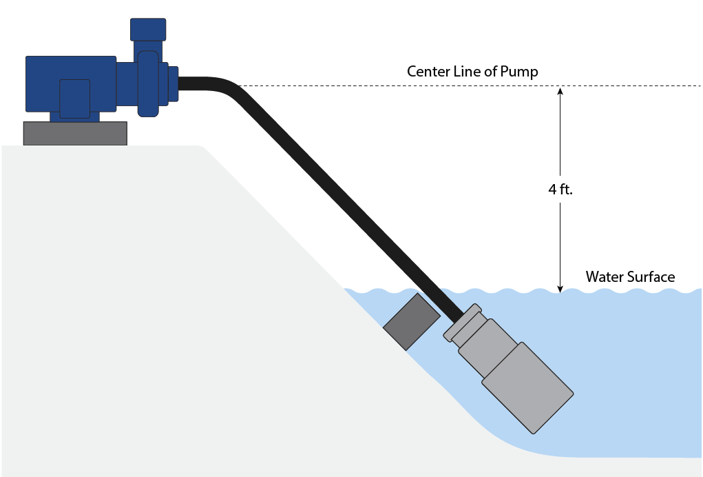 foot-valve-installation-instructions.png